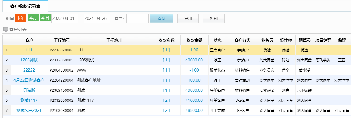 裝修企業(yè)如何讓財務管理更簡單