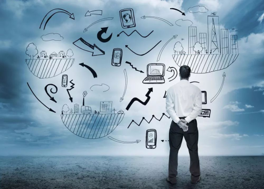 ERP能解決企業(yè)各部門哪些難題？