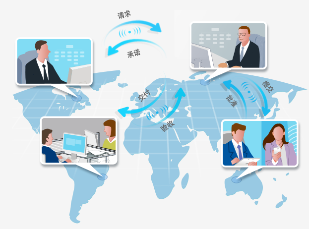 ERP裝修管理系統