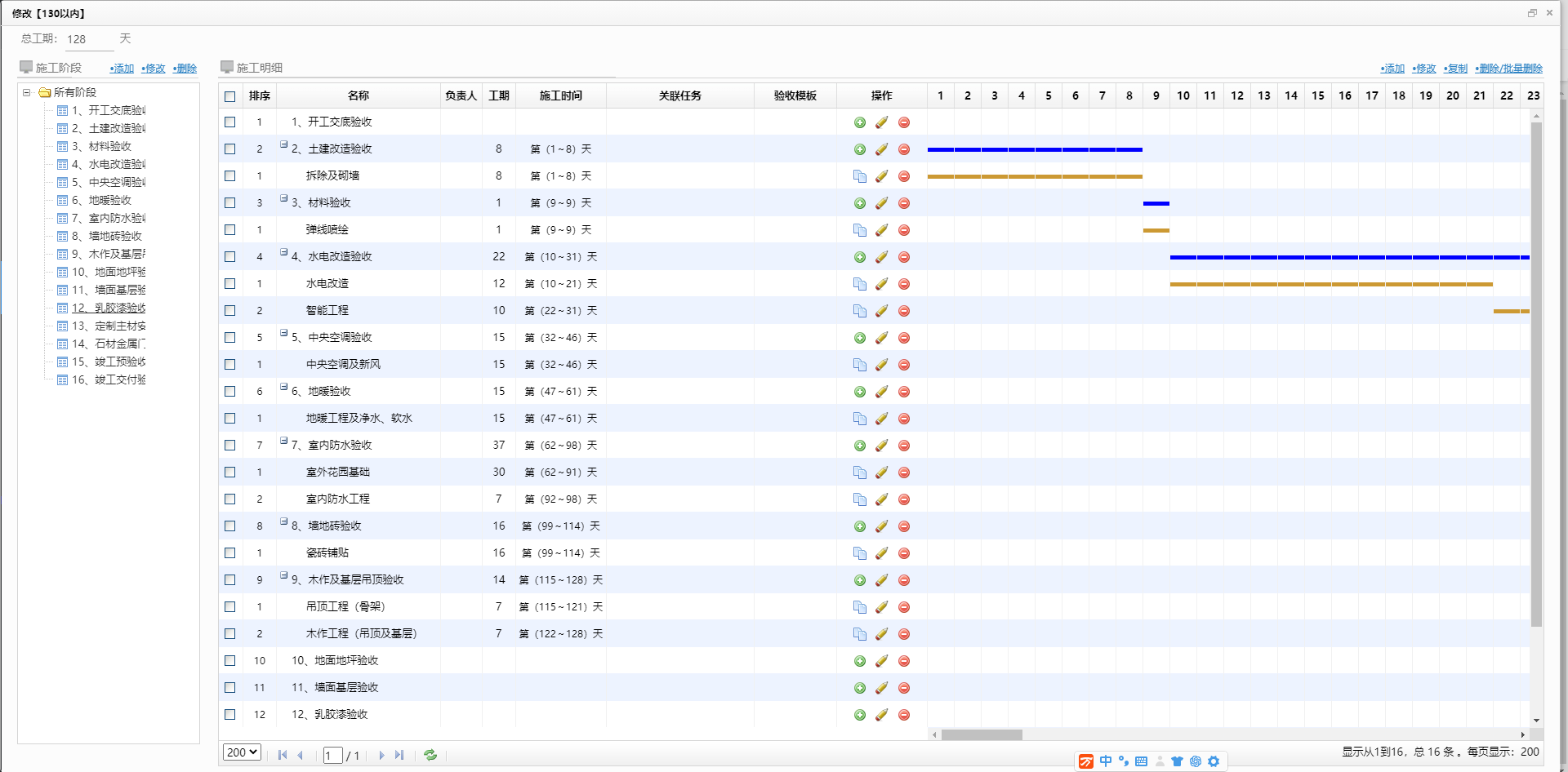 美佳云裝ERP系統助力工地進度管控
