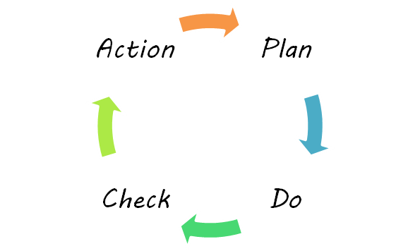 裝修軟件家裝erp