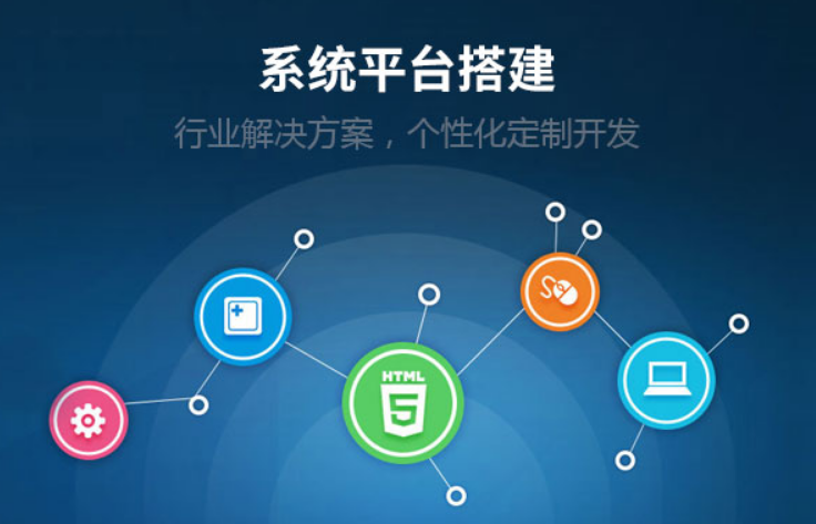 軟件定制開發(fā)的必然性