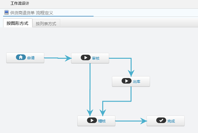 ��ُ��؛����