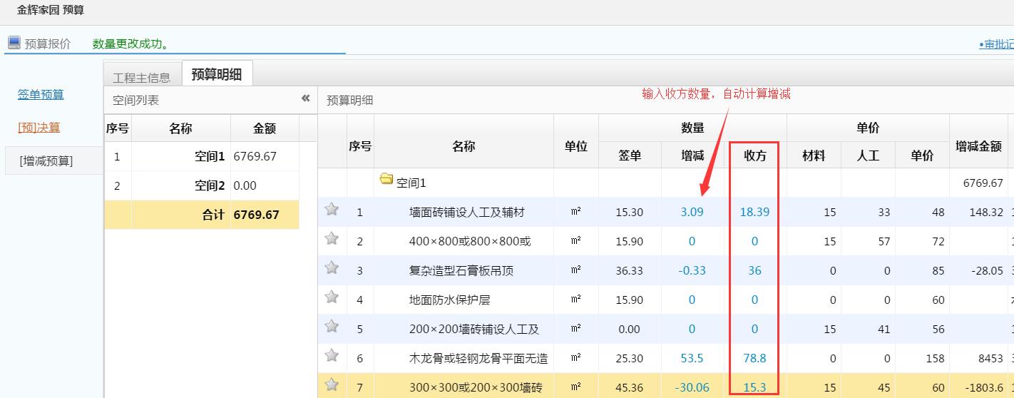 美佳裝修管理平臺，增減預算啟用收房量管理