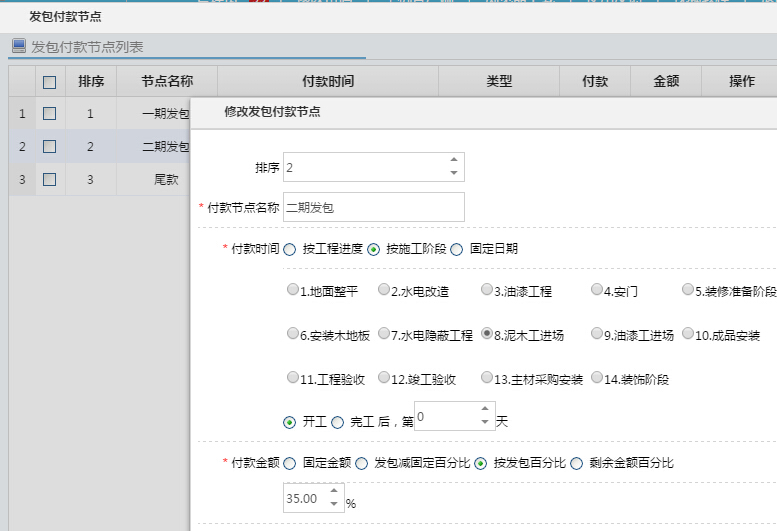 裝修公司裝飾工程發(fā)包付款計劃