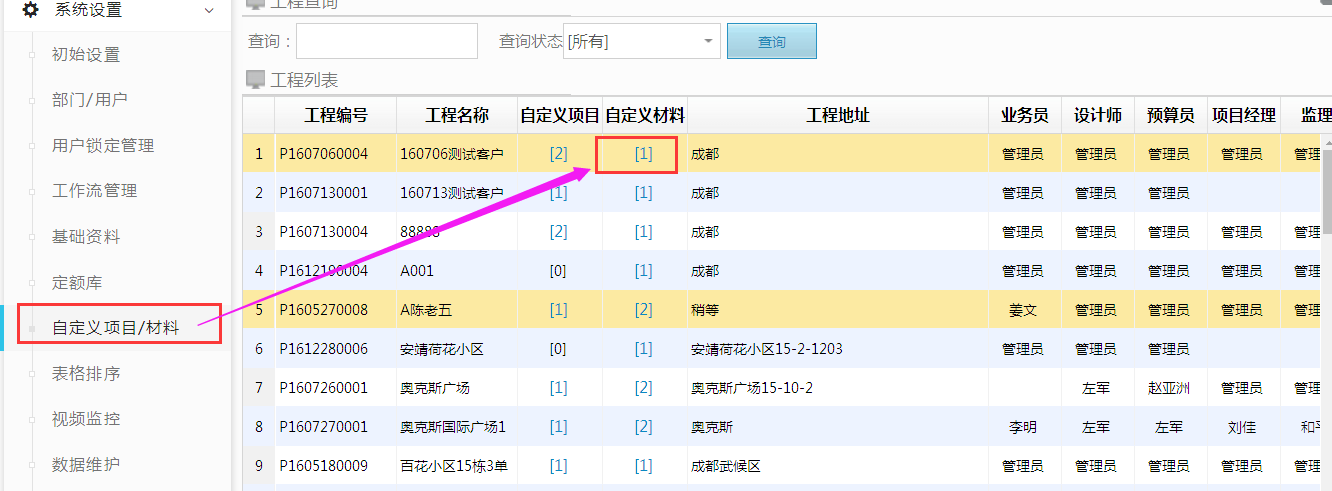 自定義主材在【系統設置】完善信息時增加發包單價，同時增加發包預算中金額