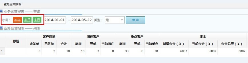 裝修公司業務運營報表格式及預覽