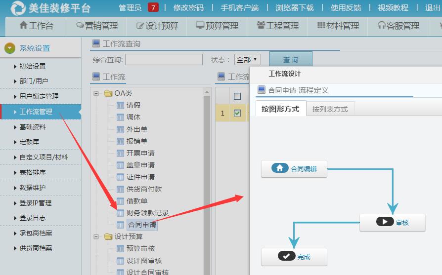�b�޺�ͬ����