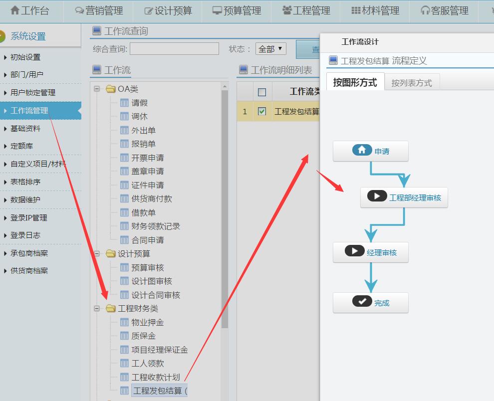 ���̰l(f��)���Y(ji��)��